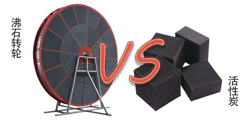 沸石轉輪和活性炭那個吸附VOCs更好？好在哪里？